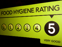 Food Hygiene Rating Food Hygiene Rating
